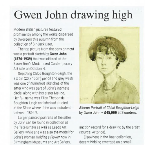 Gwen John Drawing High 