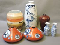 Lot 117 - Modern Chinese ceramics