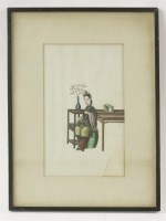 Lot 182 - Three pith Paintings