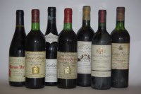 Lot 205 - Assorted to include: Château Giscours