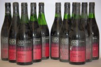 Lot 241 - Assorted Beaujolais to include: Juliénas