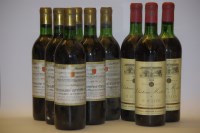 Lot 461 - Assorted Red Bordeaux to include: Domaine de Gaillat