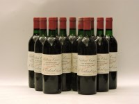 Lot 191 - Château Cissac