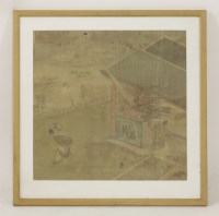 Lot 688 - Two 20th century Chinese paintings