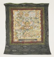 Lot 501 - A Tibetan thanka