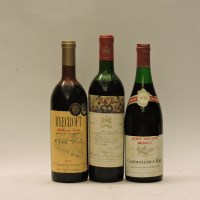 Lot 193 - Assorted to include one bottle each: Château Mouton Rothschild