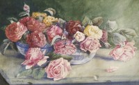 Lot 392 - Lilian Stannard (1877-1944)
STILL LIFE OF BOWLS OF ROSES
Signed and dated 1900 l.l.