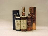 Lot 245 - Assorted Whisky to include one bottle each: The Macallan Single Malt