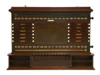 Lot 370 - A Victorian mahogany snooker scoreboard