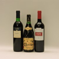 Lot 186 - Assorted Red Wines to include one bottle each: Aliança Particular