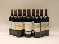Lot 302 - Assorted 2004 2nd Wines of Bordeaux First Growth Producers to include three bottles each: Pavillon Rouge du Château Margaux