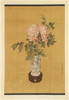 Lot 88A - A Chinese gouache painting