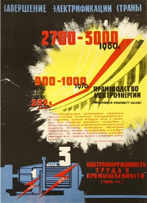 Lot 110 - Soviet collectivisation posters