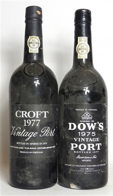 Lot 121 - Assorted port to include: Croft, 1977, one bottle and Dow's, 1975, one bottle, two bottles in total