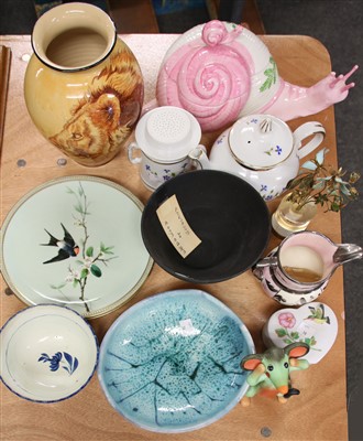 Lot 194 - A collection of porcelain items