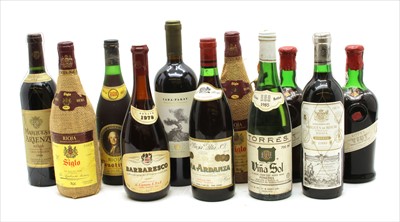 Lot 288a - Assorted Wine and Port to include: Lignana, Barbaresco, 1978, one bottle and ten other bottles