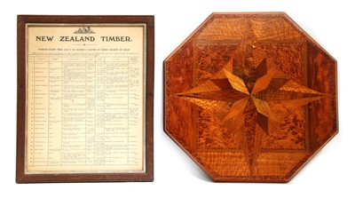Lot 331 - A New Zealand specimen timber octagonal tabletop