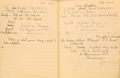 Lot 87 - A Second World War prison camp procurement diary