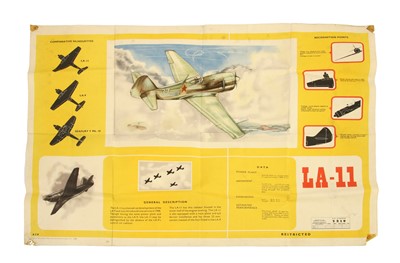 Lot 88 - A collection of unframed WWII and Cold War Aircraft recognition posters