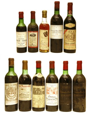 Lot 268 - Miscellaneous Wines: Chateau Haut Bailly, 1970, one bottle and ten various others