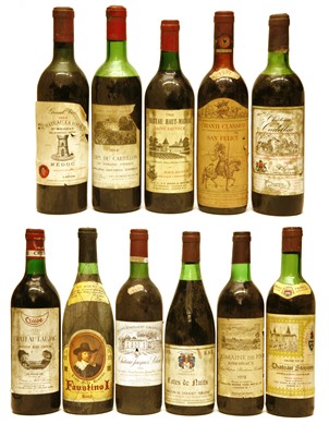 Lot 261 - Assorted red wine: Chateau Jacques Blanc, 1983, Chateau La Tour St Bonnet, 1964, and nine others