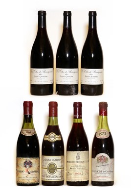 Lot 258 - Assorted Burgundy and Rhone: Chambolle Musigny, Dom Grivelet, 1973, one bottle and 3 various others
