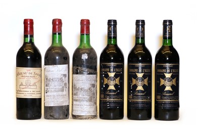 Lot 207 - Assorted Pomerol: Chateau du Domaine de l’Eglise, Pomerol, 1986, three bottles and 3 various others