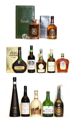 Lot 442 - Assorted Port and Spirits: The Famous Grouse, Finest Scotch Whisky, one bottle and 11 various others