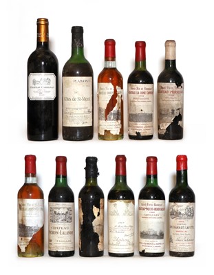 Lot 101 - Assorted Wines