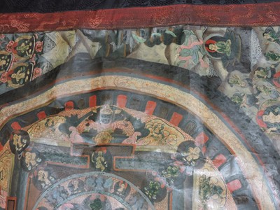 Lot 101 - A Tibetan thangka