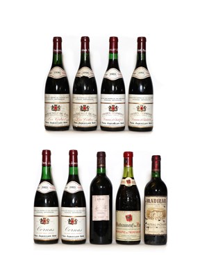 Lot 218 - Rhone and Southern French wine: Cornas, Paul Jaboulet Aine, 1983, (2) and 7 various others