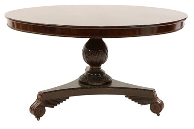 Lot 250 - A Regency mahogany circular pedestal table