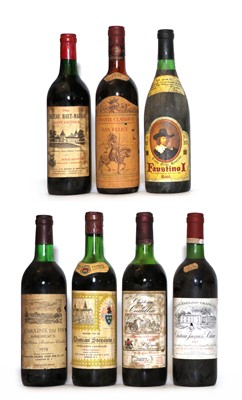 Lot 79A - A collection of red wines