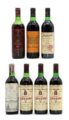 Lot 121 - A selection of assorted Spanish Rioja wines