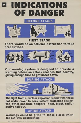 Lot 430 - A rare set of eight Civil Defence posters