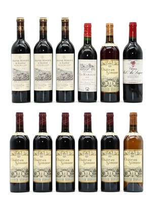 Lot 187 - A selection of French red wines