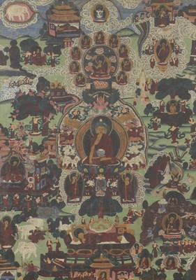 Lot 213 - A Tibetan thangka