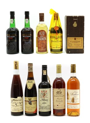 Lot 113 - A selection of wines and spirits