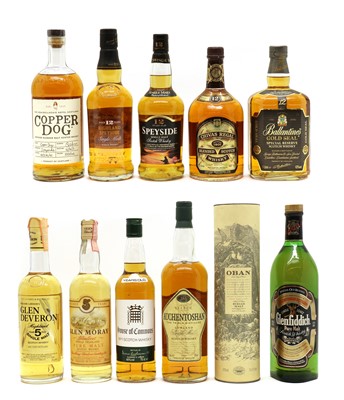 Lot 140 - A selection of Scotch whiskies