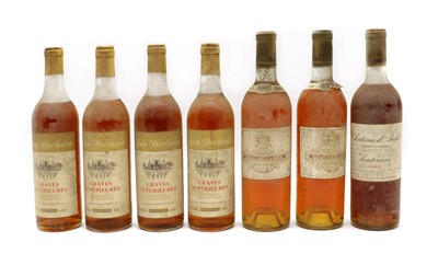 Lot 77 - A selection of French dessert wines
