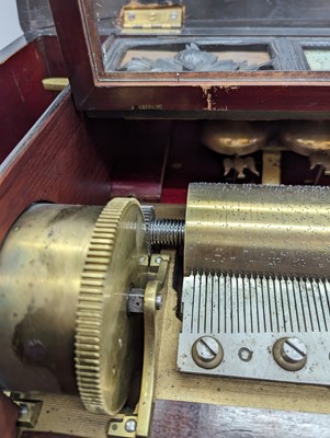 Lot 334 - A J H Heller Bern celeste musical box