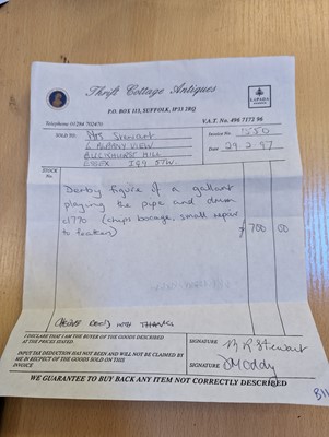 Lot 233 - A group of five Derby porcelain figures