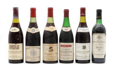 Lot 182 - A selection of red wines