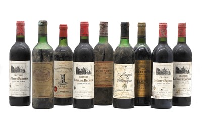 Lot 172 - A selection of red wines