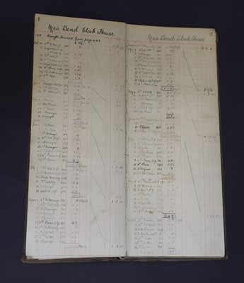 Lot 227 - An accounts book from S Luckin & Sons of GREAT DUNMOW, 1918-1925.