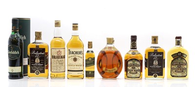 Lot 270 - A selection of whiskies