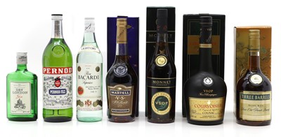 Lot 267 - A selection of spirits