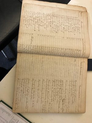 Lot 137 - Of American Civil War interest
