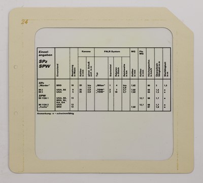 Lot 148 - A collection of GDR (East German) slides of Western tanks