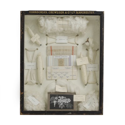 Lot 429 - A Victorian cotton manufacturing display